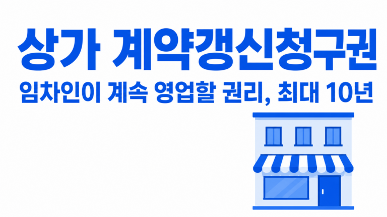 상가 계약갱신청구권 안내 이미지